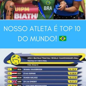 Os top 10 do Campeonato Mundial, ele em 9º lugar
