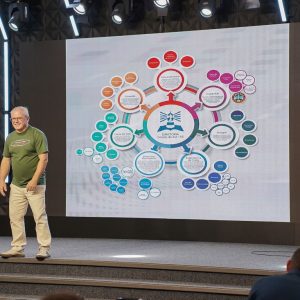 Equipes foram encorajadas em reunião em Caxias do Sul (RS)